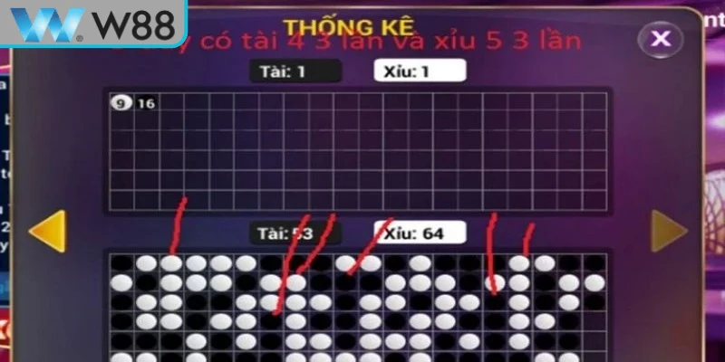 Các Loại Cầu Tài Xỉu Phổ Biến Cùng Cách Nhận Diện Chuẩn - Nogiba Các Loại Cầu Tài Xỉu Phổ Biến Cùng Cách Nhận Diện Chuẩn - Nogiba