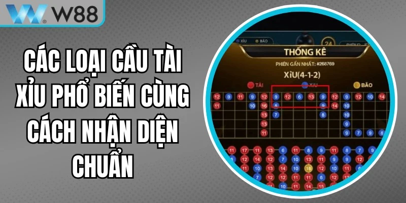 Game Bài Đổi Thưởng W88 - W88 [seolink] 🎖️ Link W88 App Mới Nhất 2026 – Xổ số W88 - Nogiba